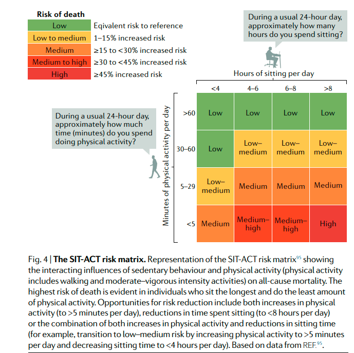 PhysioMeScience tweet picture