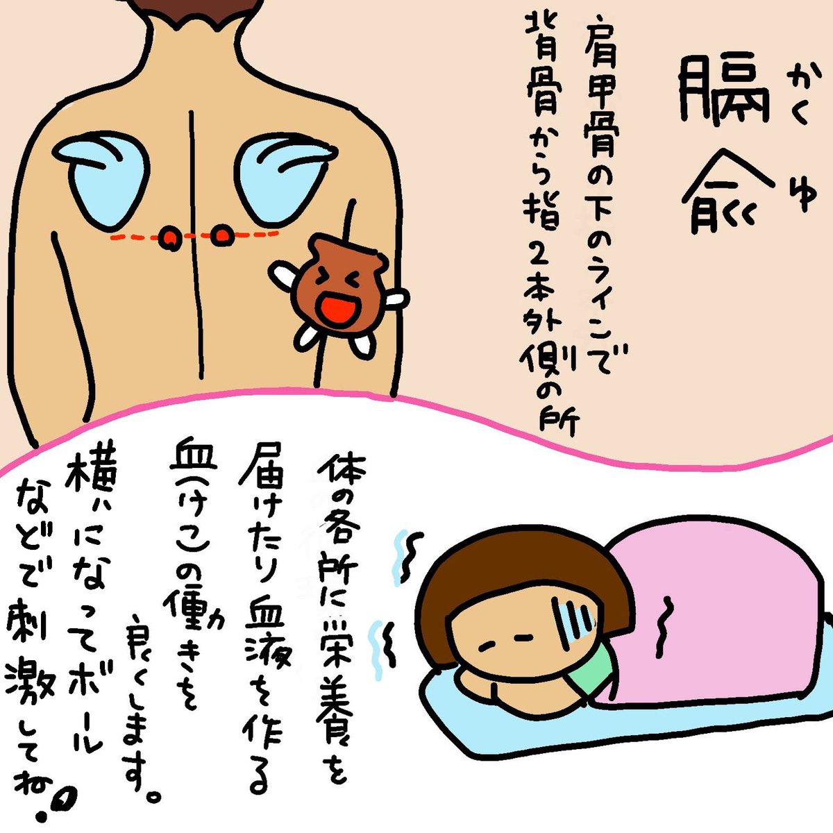 膈兪 膈兪