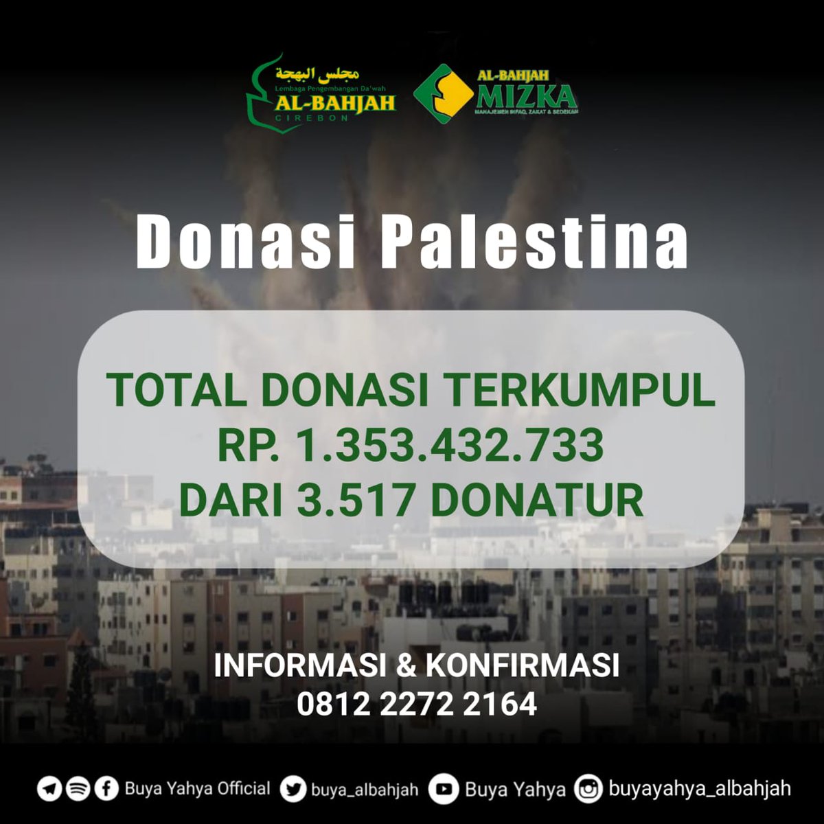 crytobetr's tweet photo. Alhamdulillah donasi untuk saudara kita di Palestina sudah ditutup🤲🏻

Total donasi yang terkumpul adalah Rp. 1.353.432.733,00 dari 3.517 donatur.

Sebagian donasi sudah dikirimkan untuk warga Palestina dan sebagiannya lagi sedang dalam perjalanan menuju Palestina🇵🇸 https://t.co/nT8FdYXIxf