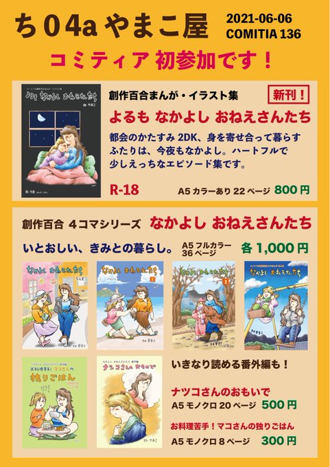 やまこ Ob Comitia137 Yamako Love Cat さんのマンガ一覧 5ページ ツイコミ 仮