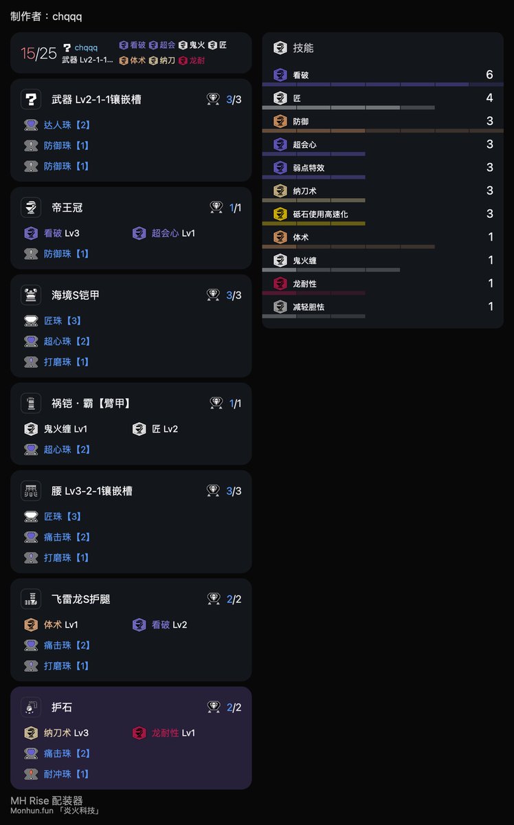 禿道道 霞龙太刀配装分享 怪物猎人崛起https T Co Tcuew6ao Twitter