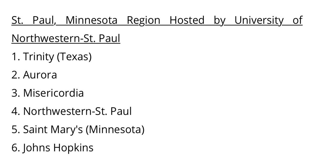 The Cougs are heading to St. Paul!