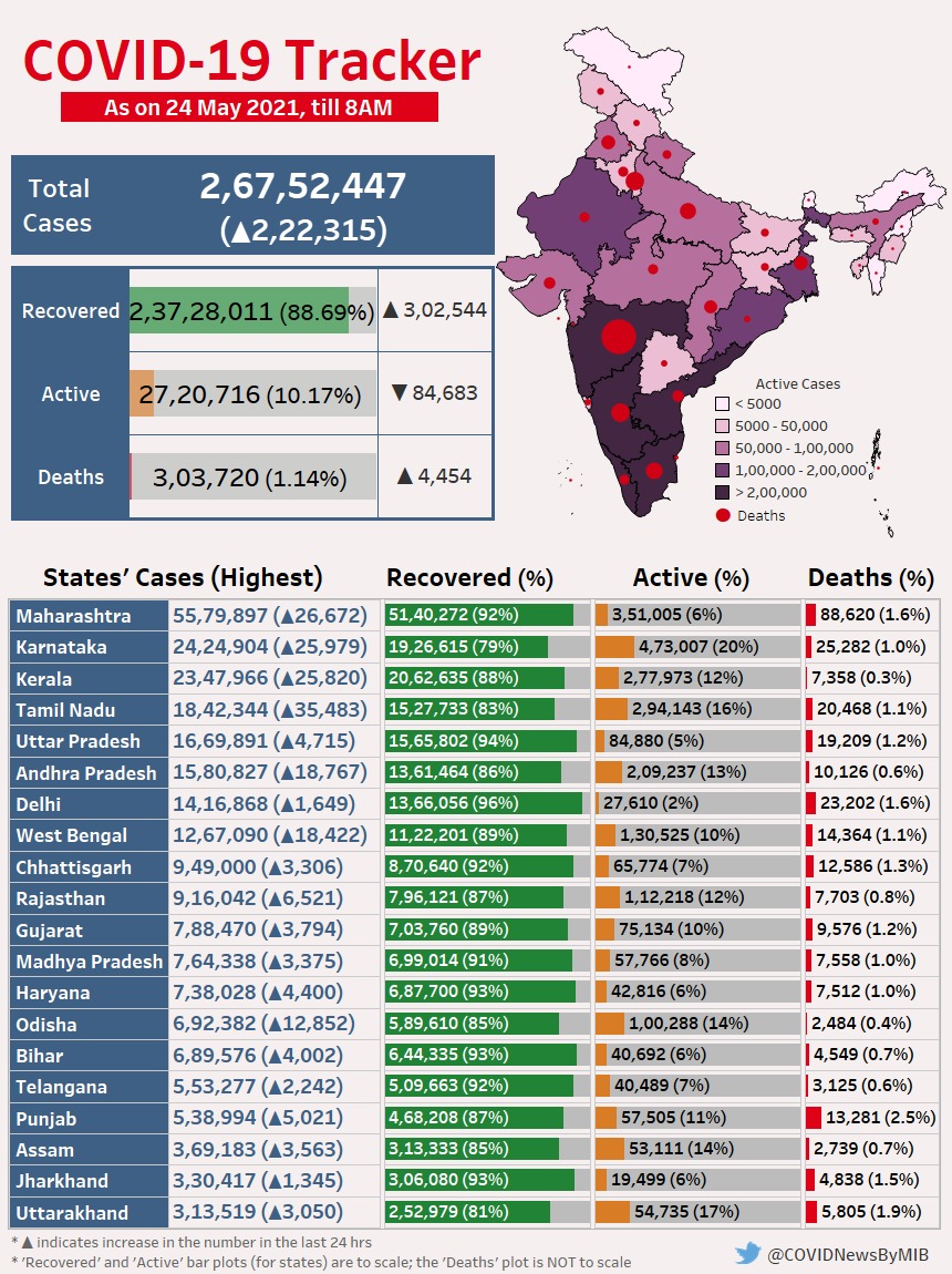 E2IDiIbVIAEfQrF?format=jpg&name=medium