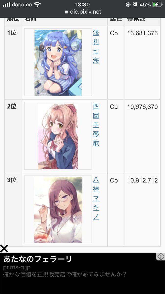 これ2位以下かなり団子になってる可能性ない? 