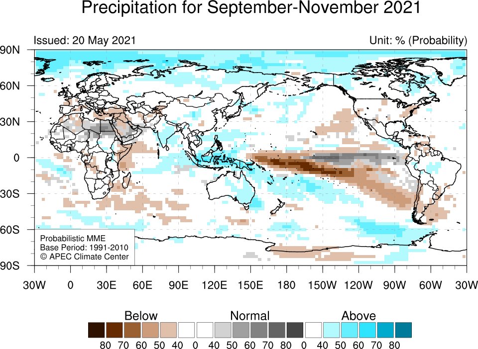 apcc21's tweet photo. A tendency for #abovenormal #precipitation is predicted for India, and enhanced probability for #nearnormal #precipitation is expected for the eastern equatorial Pacific for June – November 2021.
#precipitation #climateoutlook #rainfalloutlook #climateforecast #seasonaloutlook https://t.co/o3LENYgiQa