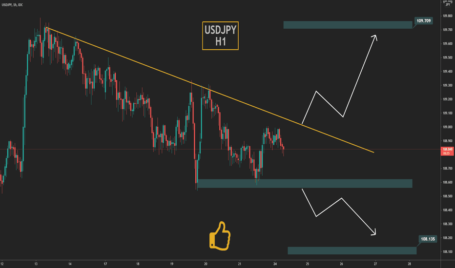 IdeasPrime's tweet photo. USD/JPY | $USDJPY | $USD $JPY

Awaiting USDJPY

Long or short it with BTC on Trade8: https://t.co/QtlJZ5PNQ8 https://t.co/q0YJgsvy95