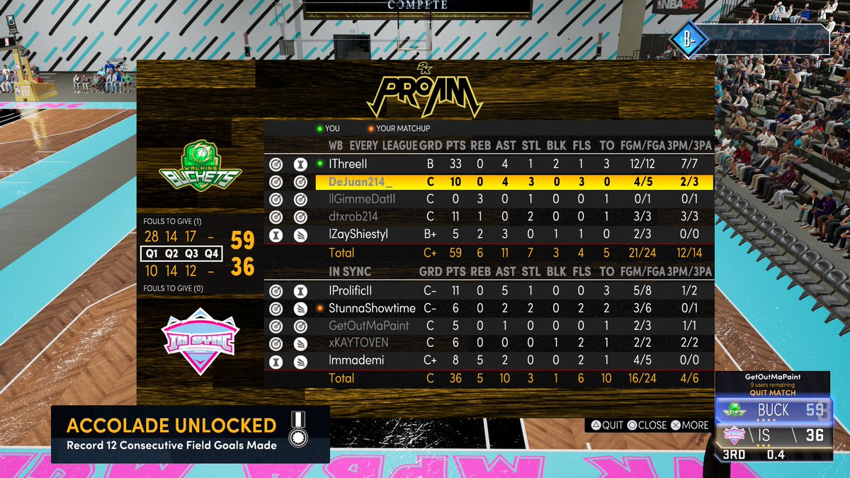 WBuckets2k's tweet photo. . GGs to @InSync2k as we sweep 🧹 to advance to round 3 of the @HOFLeague2k SLAM TOURNEY!

♟:@ThreeDoncic
🏹:@deemactmu 
🐎:@llGimmeDatll 
🐎:@dtxrob 
🔑:@Jumpoutzayy

 @TexasStarrr_ @Big_Brudda_PURP @2kCompGames @RankEm_ https://t.co/SelVtfM6ob