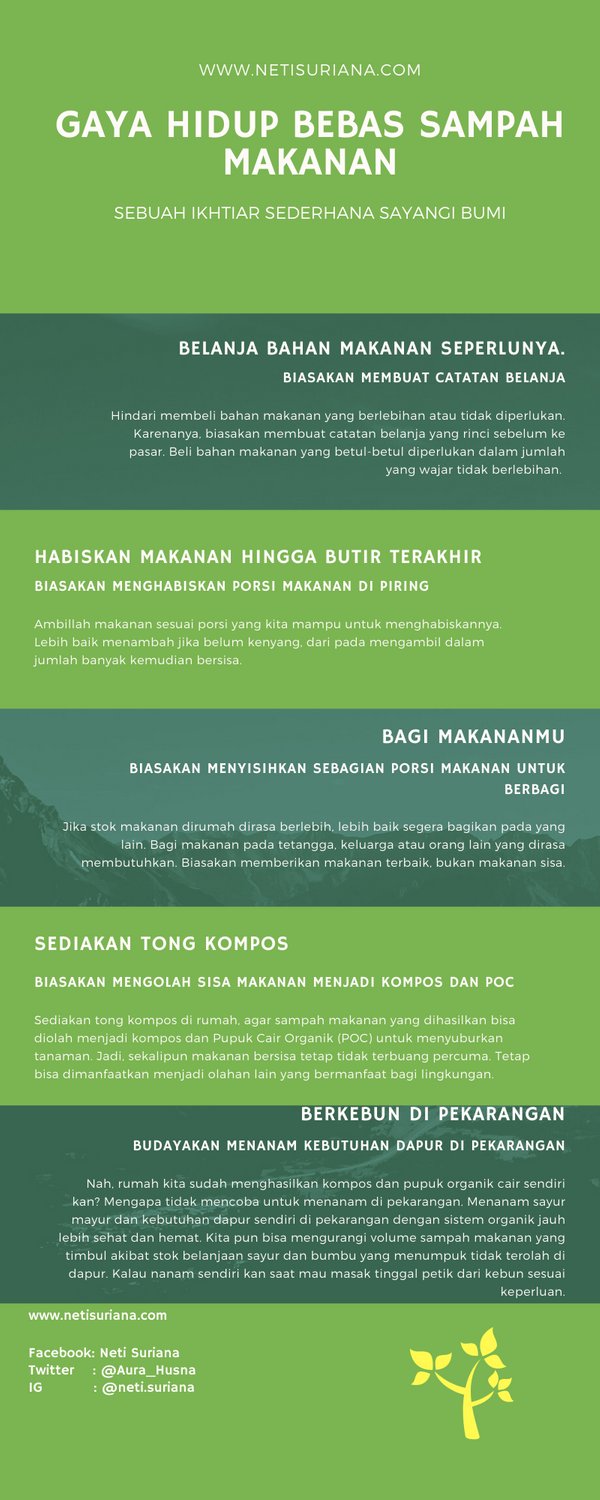 Gaya Hidup Bebas Sampah Makanan Infografis