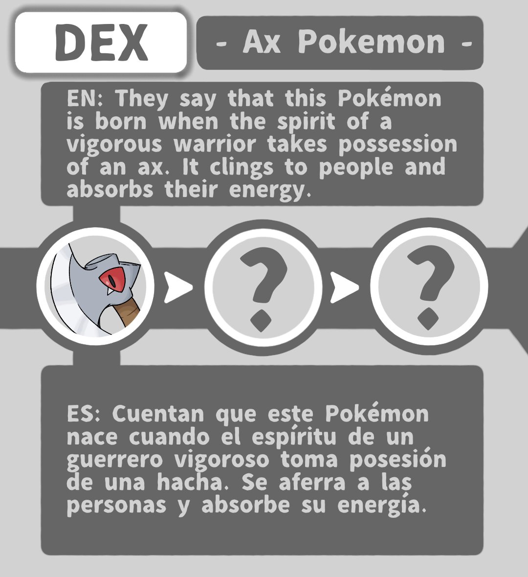 Pokémon Coirón (@PKMNCoiron) / X