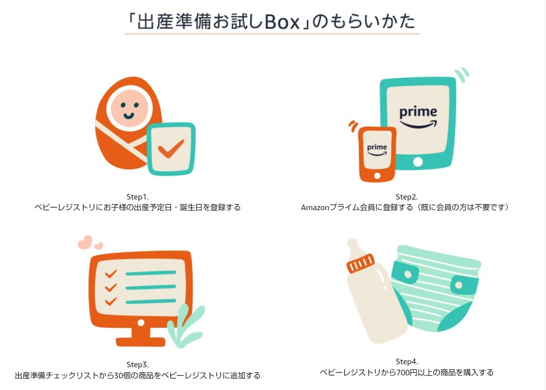 s2q9x's tweet photo. Amazonベビーレジストリ
出産準備お試しBOXの在庫追加されてたよ✨
やっと注文できたー❣️
サンプル詰め合わせ楽しみ🤤
https://t.co/Hrj3BngMRe https://t.co/3EdKrXJRpv