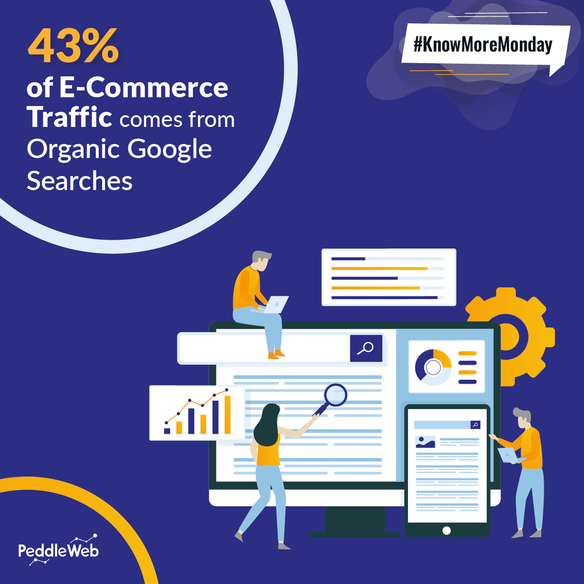 PeddleWeb's tweet photo. Increasing website traffic is the first goal of #DigitalMarketing strategies. Marketers report that #OrganicSearch has the best ROI in #ECommerce Sector.
Follow us for more interesting facts!
@PeddleWeb
#PeddleWeb #KnowMoreMonday #DigitalMarketingFacts https://t.co/wtmxE2eGmE