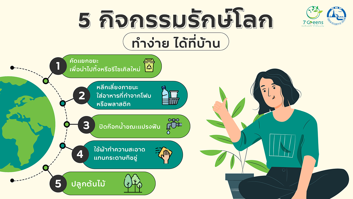 7GreensTH's tweet photo. 5 กิจกรรมรักษ์โลก ทำง่าย ได้ที่บ้าน💚
.
1. คัดแยกขยะ เพื่อนำไปทิ้งหรือรีไซเคิลใหม่
2. หลีกเลี่ยงภาชนะใส่อาหารที่ทำจากโฟมหรือพลาสติก
3. ปิดก๊อกน้ำขณะแปรงฟัน
4. ใช้ผ้าทำความสะอาดแทนกระดาษทิชชู่
5. ปลูกต้นไม้
.
#7greens
#7Greensท่องเที่ยวสดใสใส่ใจสิ่งแวดล้อม https://t.co/kVMYGebepn