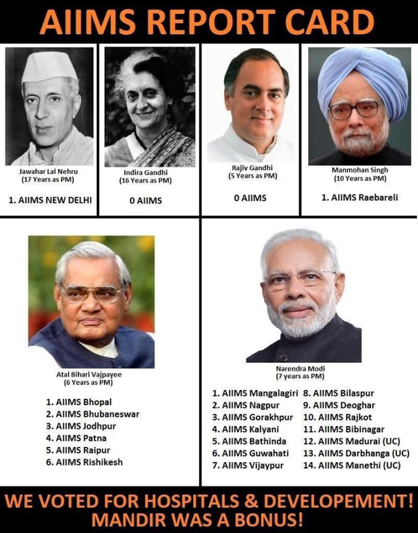 AmayRV2's tweet image. @BJP4India @narendramodi #modi #modisupport #wesupportmodi