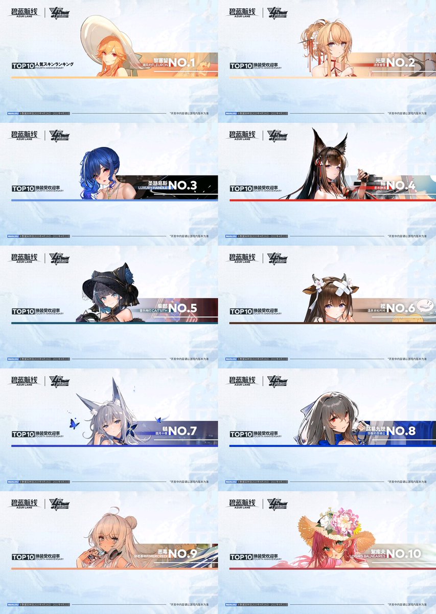 大陸版4周年生放送
スキン売上ランキング他まとめ
#アズールレーン
#碧蓝航线 