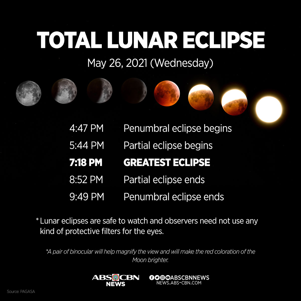 Eclipse 2021 Philippines Most Dramatic Ring Of Fire Solar Eclipse In