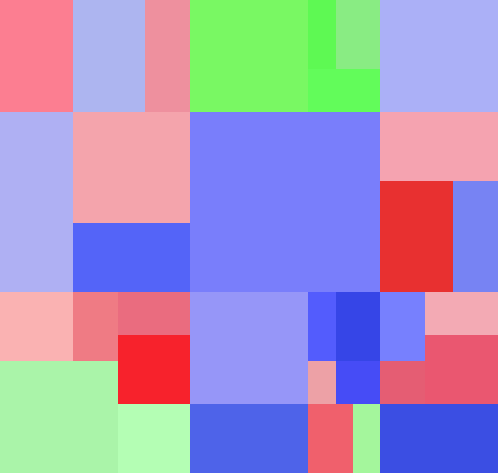 MarkBOThko's tweet photo. New artwork - https://t.co/fMnD0SBNk3 #creativecoding #art #RT https://t.co/hUfyIL3EAn