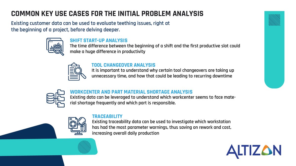 “We are moving slowly into an era where #bigdata is the starting point, not the end.” – Pearl Zhu #data #analytics #Industry40