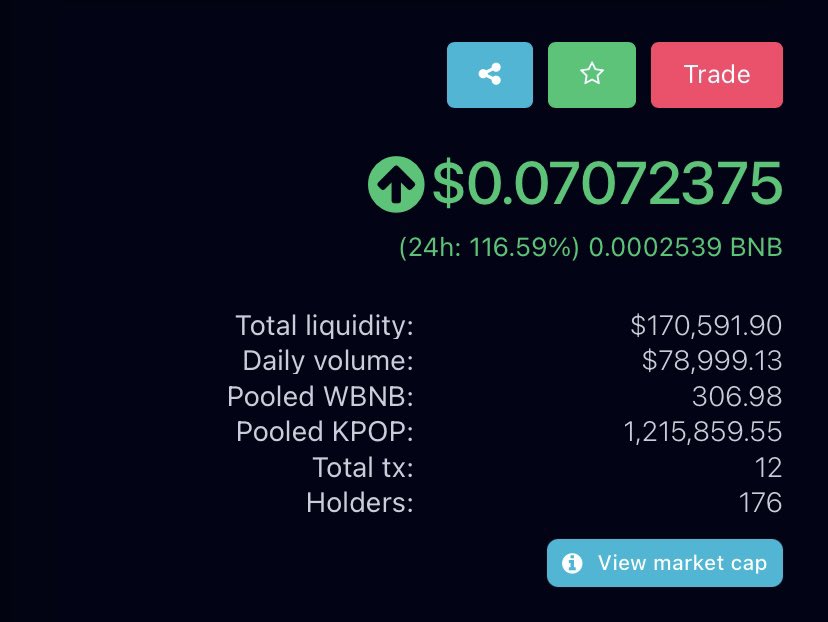 More than 100% up in last 24 hours!!

Looking for a new coin to buy? Try $KPOP

Token Address here 

0x3Ba2b1C2c46200e826C56550ff7a2b29bad10F3d

#KPOPFanToken #Shiba #BSC  #Defi #BNB  #AkitaCoin #ETH #BSCGems #Altcoins