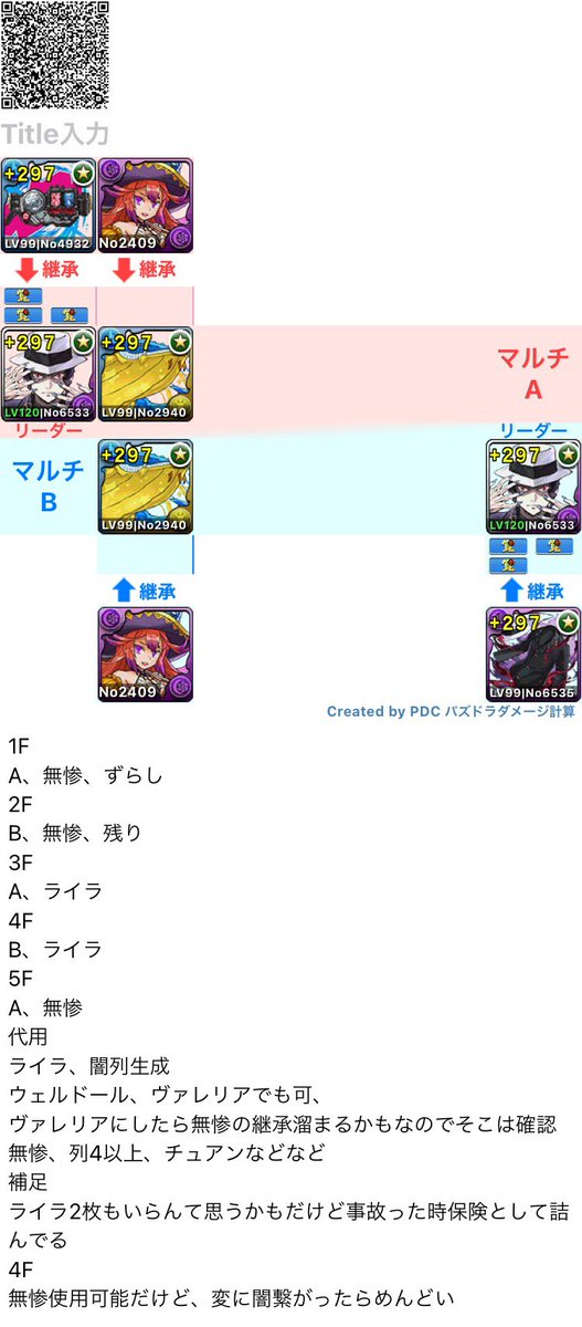 パズドラ Hotワード パズドラ Hotワード