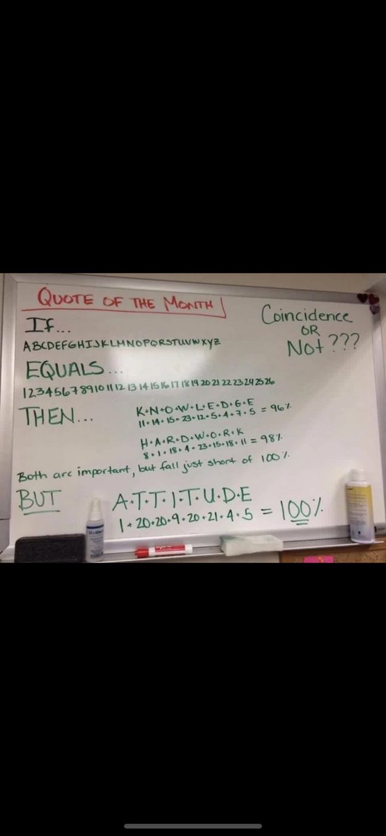 LaurieMcGinley1's tweet image. This is the best quote I’ve seen in a long time. Knowledge is needed to learn but Hard work is your passion to succeed. ATTITUDE is 100% when it comes to succeeding in life, be positive and have the attitude to work 1% better each day! #MondayMotivation #MondayVibes #Positivity