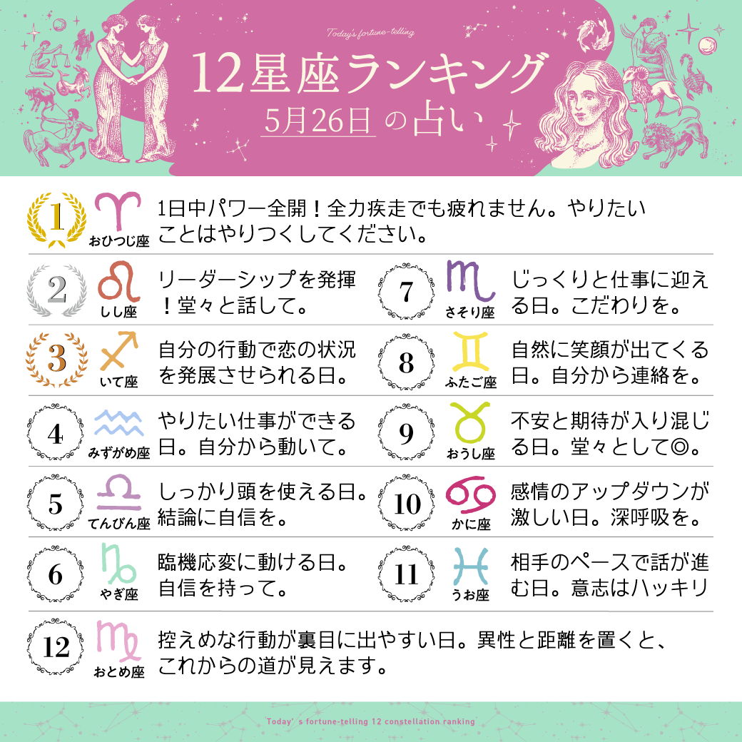 Tweets With Replies By アムロさん Qn8mjrc1naszv2z Twitter