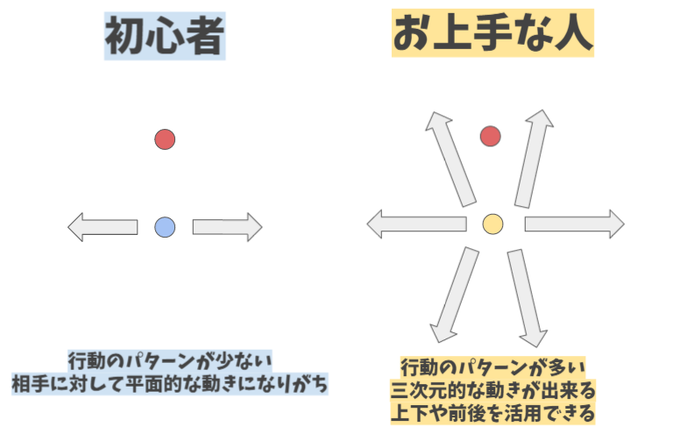 Amenbo さん の人気ツイート 4 Whotwi グラフィカルtwitter分析