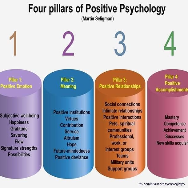 Right Path Psychology tweet media