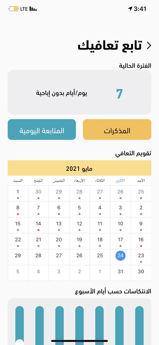 FapMohareb's tweet photo. بدأت الاعراض يارب سترك دعواتكم ياشباب #كم_لك_بدون_اباحيه https://t.co/ZG7ZTZVP50