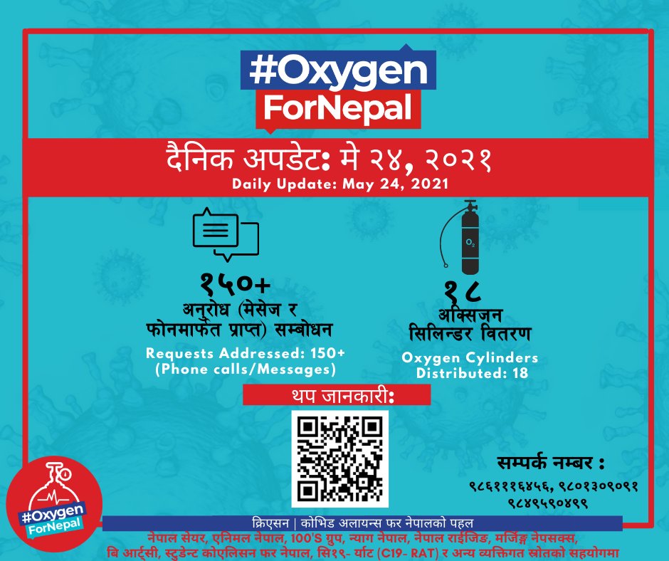 OxygenForNepal's tweet photo. दैनिक अपडेट: मे २४, २०२१ / Daily Update: May 24, 2021
#OxygenForNepal #Alliance4Nepal #CREASION #AnimalNepal #NepalShare #100sGroup #NAGNepal #NepalRising #MergingNepsocs #BeArtsy #SCforNepal #C19RAT https://t.co/kNqFjCe3Cy