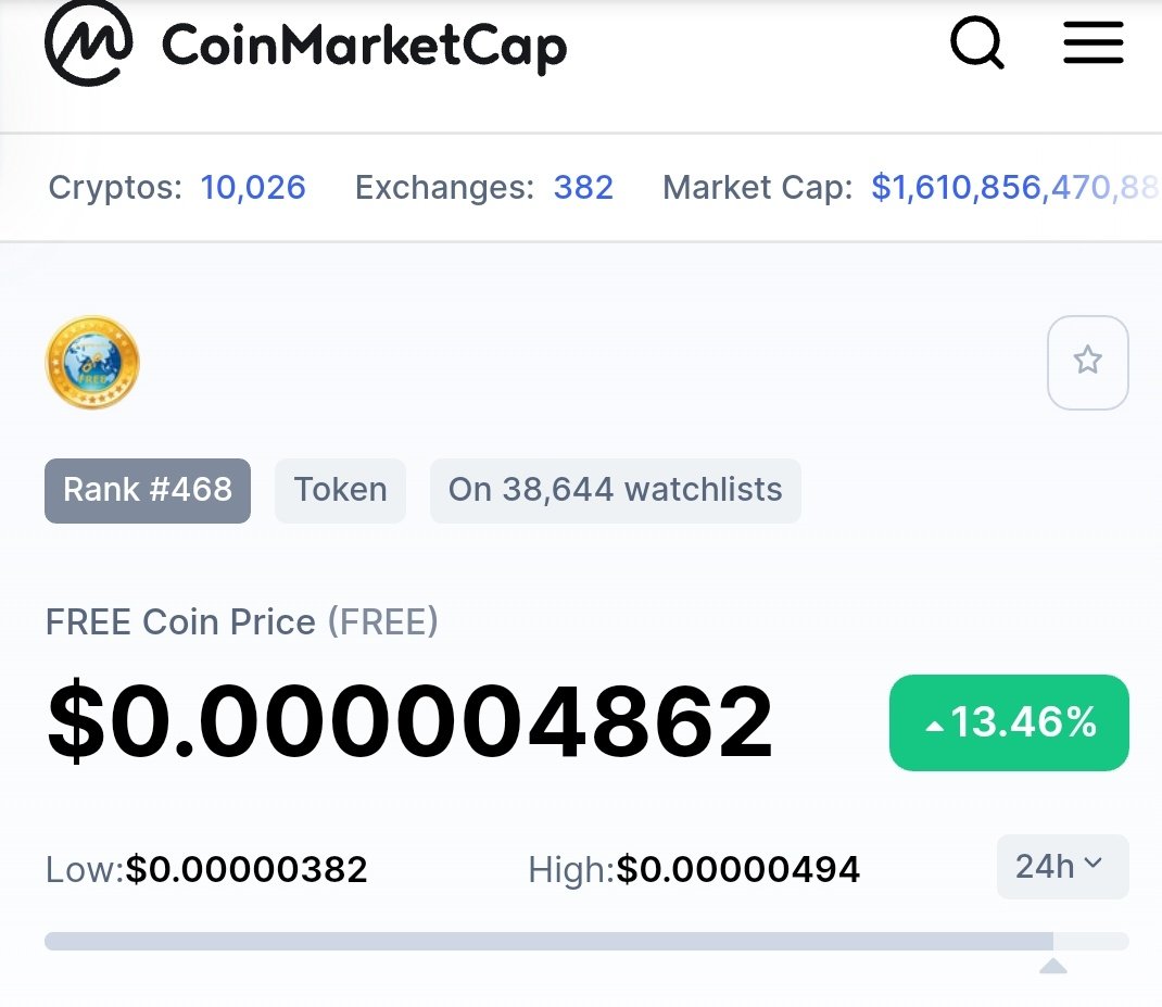 mfreecoin's tweet photo. Btc up freecoin up
Confirmed 👆 to the moon now
It's now or never https://t.co/kf44jES1bi