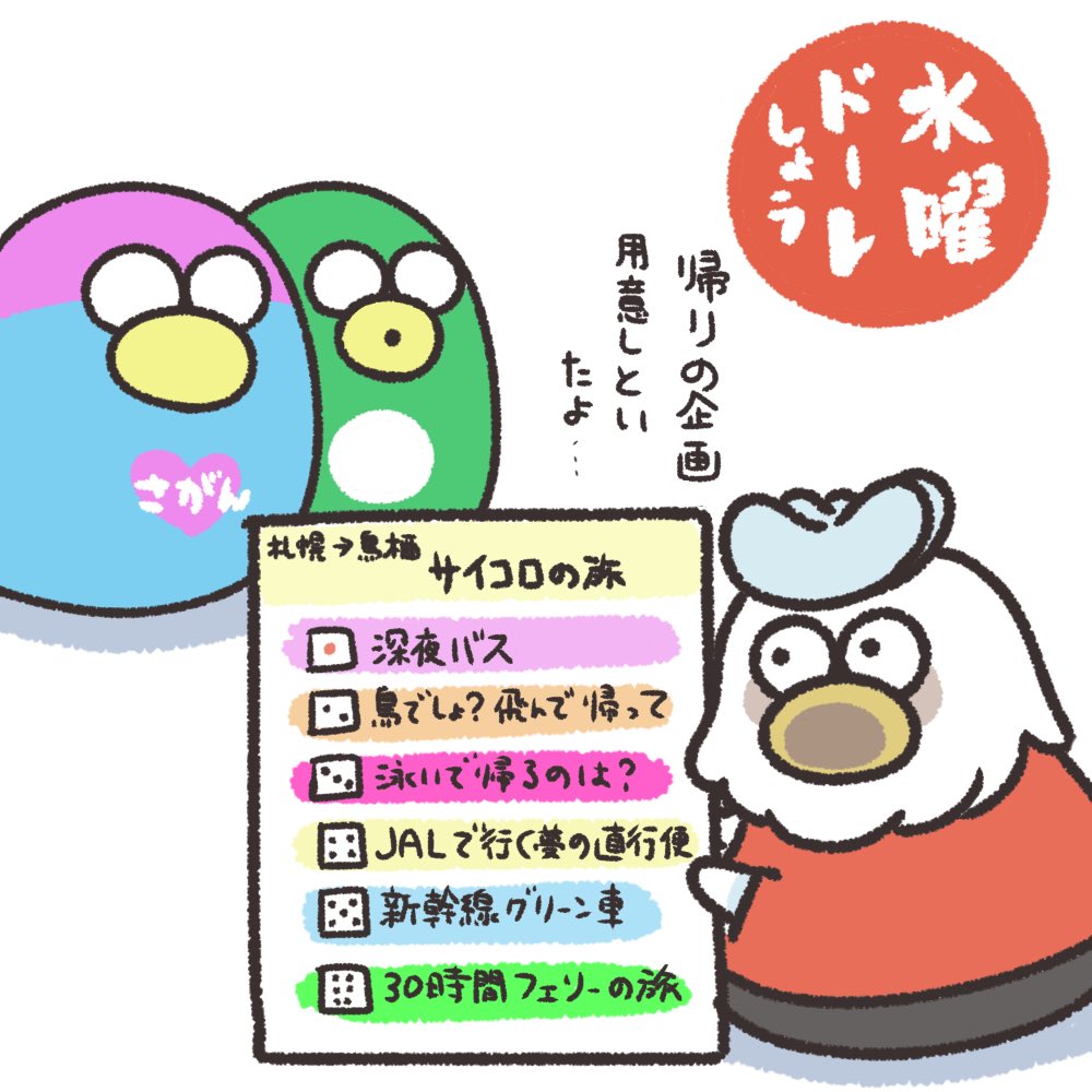 Twoucan ウィントス の注目ツイート イラスト マンガ コスプレ モデル