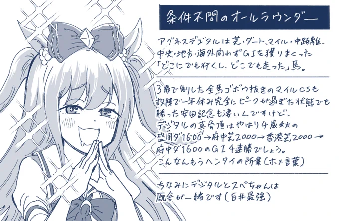 ウマ娘解説イラスト集その⑥
(アグネスデジタル、マルゼンスキー、マンハッタンカフェ、マチカネフクキタル)
#ウマ娘 
