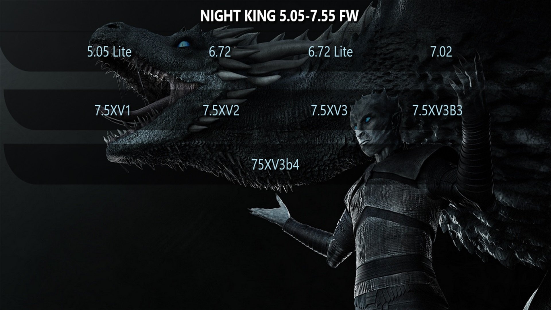 SALT on X: 👑 NIGHT KING 7.5x fw v3b4 new - restore in user's guide with  NightKing.usb or without file : 🌍 download :   ⚠️Tutorial in zip file Restore in user's