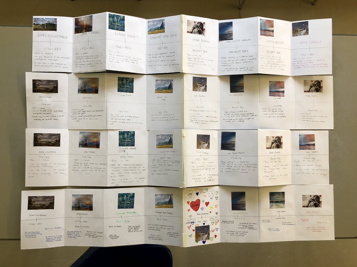 MilneArt's tweet photo. S3 have completed their Landscape Artist Timelines and Montrose Landscapes inspired by each artist. Now onto their final landscape piece before the timetable change https://t.co/s0CQYpYOGa