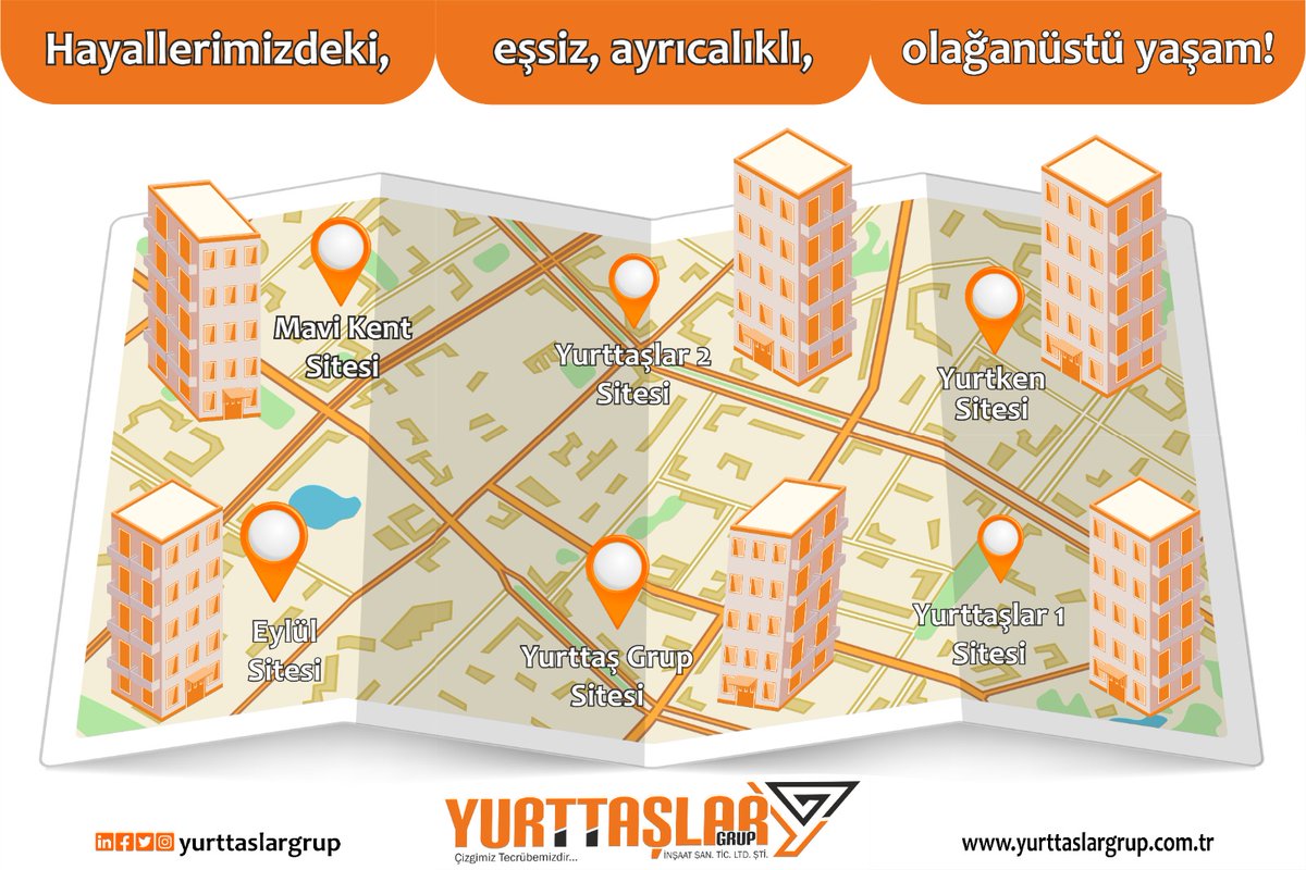 yurttaslargrup's tweet image. YURTTAŞLAR GRUP 

HAYALLERİMİZDEKİ  EŞSİZ AYRICALIKLI OLAĞANÜSTÜ YAŞAM EVLERİ

#konut #yasamkent #alanları #doga #ile #içiçe #eşsiz #huzur  #ev #bina #sizler