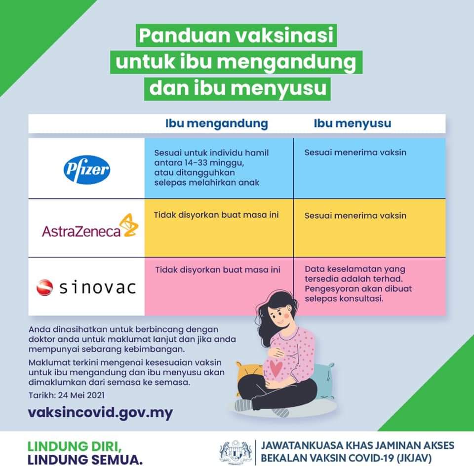 health_malaysia's tweet photo. Update terbaru! Vaksin keluaran AstraZeneca juga sesuai diterima oleh ibu menyusu!

Kini dua jenis vaksin sesuai diterima oleh ibu menyusu iaitu keluaran Pfizer &amp; AstraZeneca!

#LindungiDiriLindungiSemua https://t.co/jQYfYVYKWN