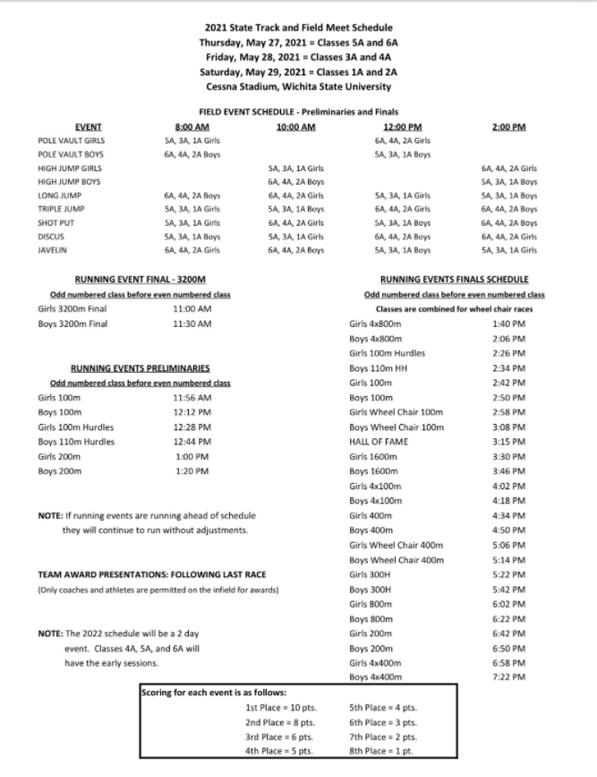 Blue Jay Athletics tweet media