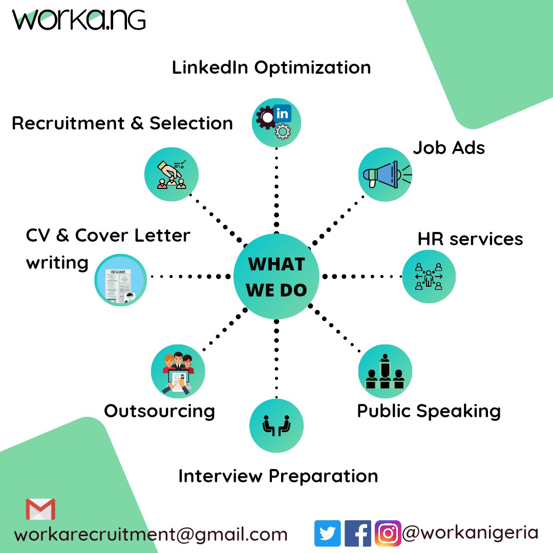 workanigeria's tweet photo. For your professional CVs, LinkedIn Optimization and cover letter writing, kindly reach out to us via email at workarecruitment@gmail.com or chat us on WhatsApp via +2348110472646
We also help you prepare for interview and get clarity in your career path.
#workang https://t.co/MYGd1bFp08