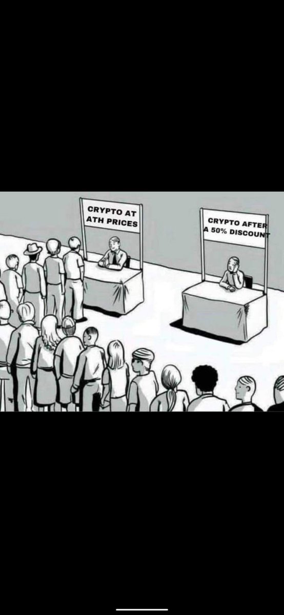 No more words needed in the case of #Bitcoin and #crypto markets.