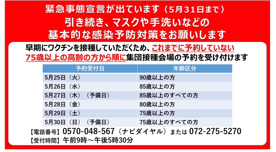 市 コロナ 感染 者 今日 堺 数