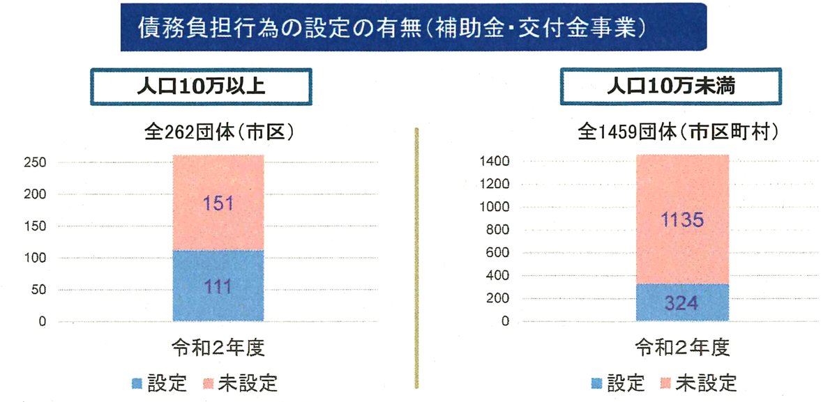 入札 大分 情報 県