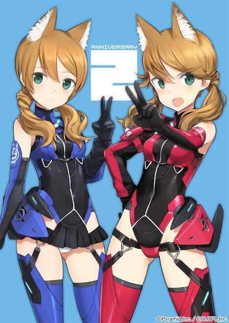 つまりこうか。 