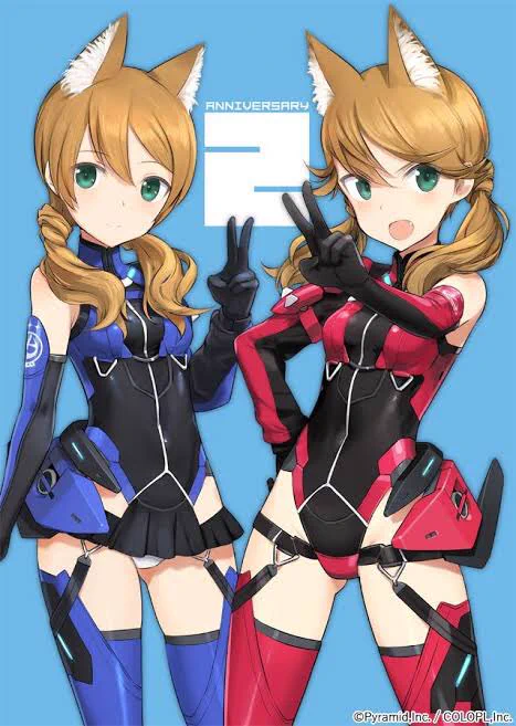 つまりこうか。 