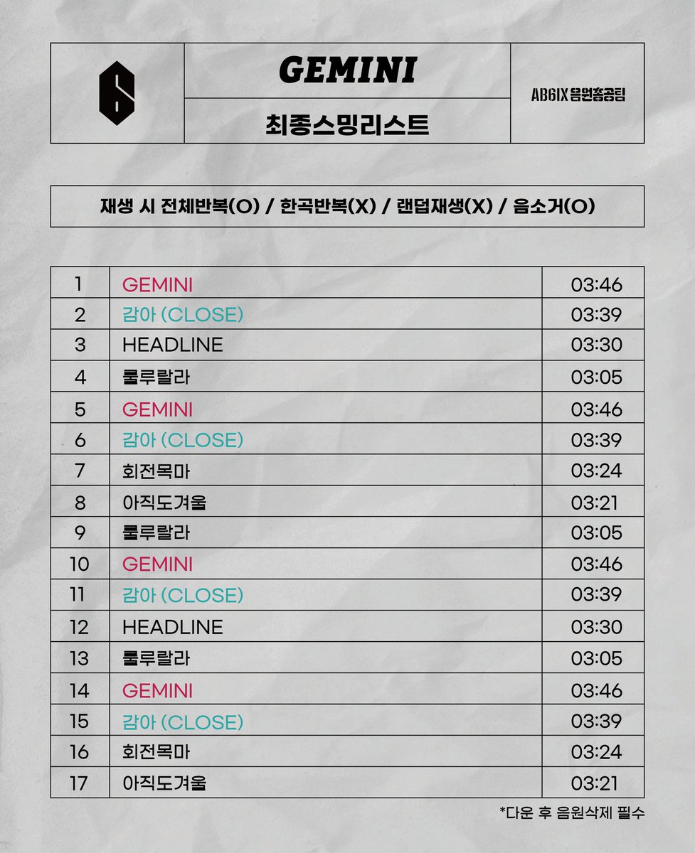 AB6IX 음원총공팀 tweet media