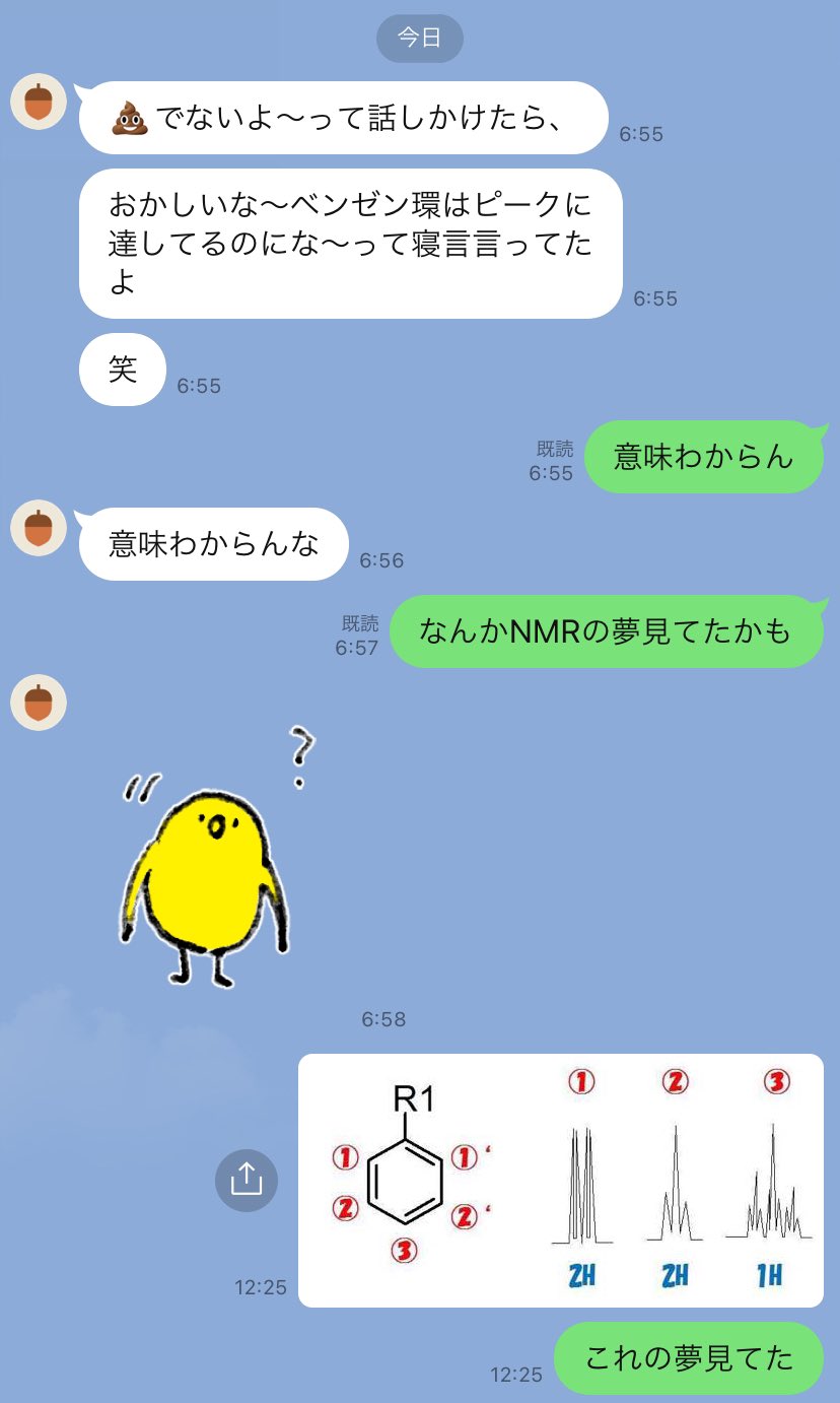 Mr Phenol ふぇのーる Oh Phenolmr Twitter