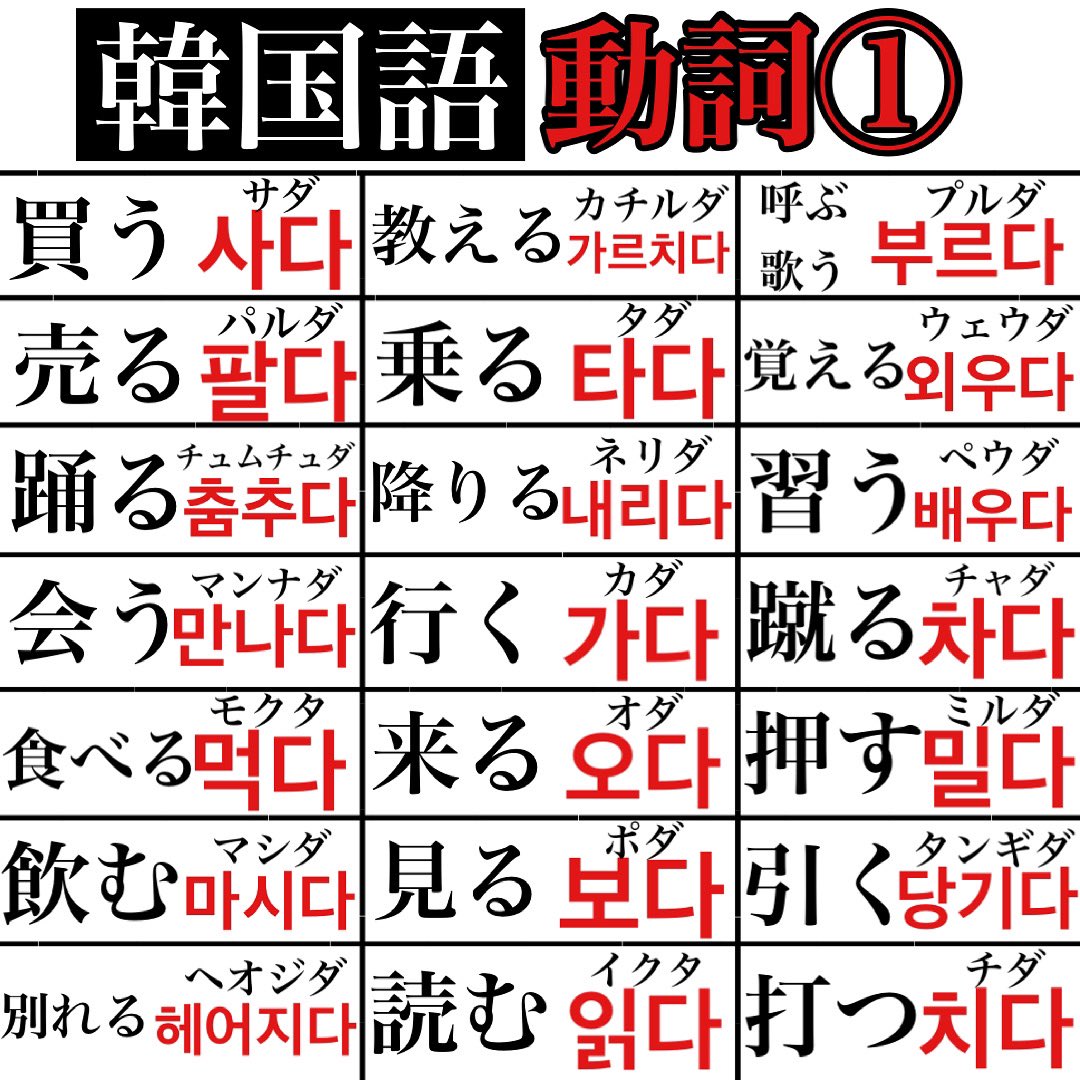 ハルト 韓国語勉強攻略 Stqsyuqctlstoph Twitter