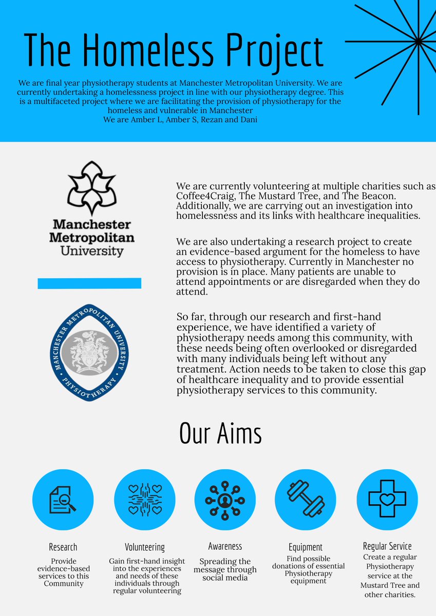 What is the Homeless Project?