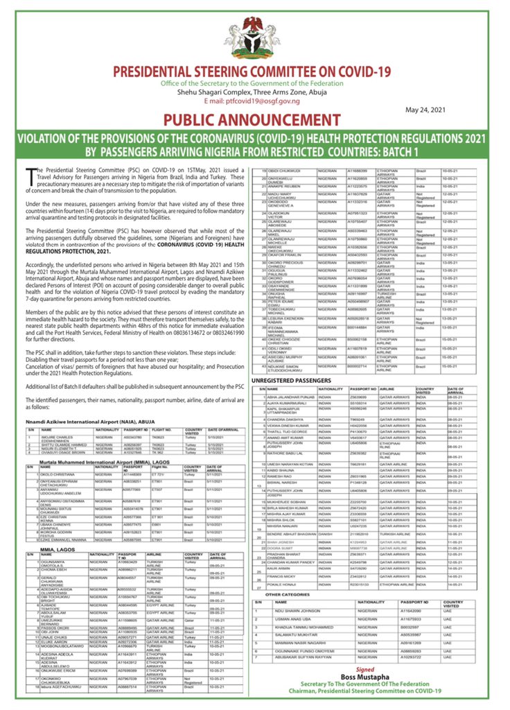 Presidential Steering Committee on COVID19 releases details of persons (BATCH 1) that evaded the mandatory 7-day quarantine for persons arriving from restricted countries as provided in the COVID19 Health Regulations Protection 2021.

#TakeResponsibility