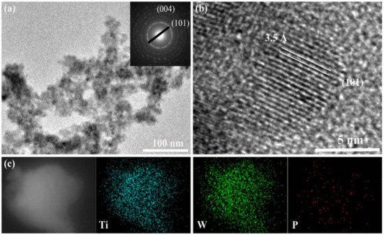 Sensors_MDPI's tweet image. A #SensorArray Realized by a Single Flexible #TiO2/#POMs Film to Contactless Detection of Triacetone Triperoxide
👉mdpi.com/1424-8220/19/4…

#gassensor
#gassensitivity