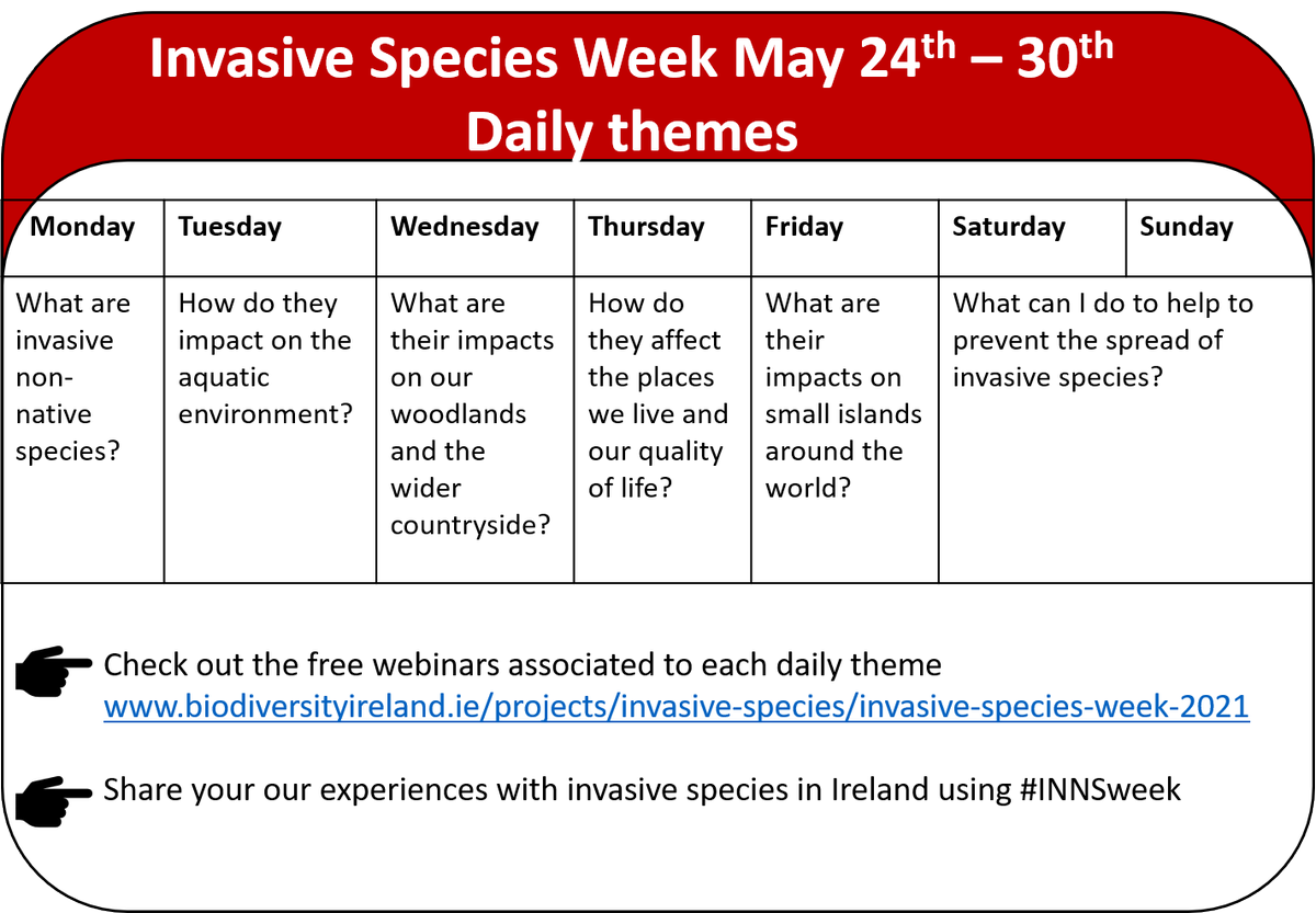 For each day Invasive Species Week there is a daily theme with free webinars to join and information posted online. Share your experiences on invasive species using #INNSweek 1/2